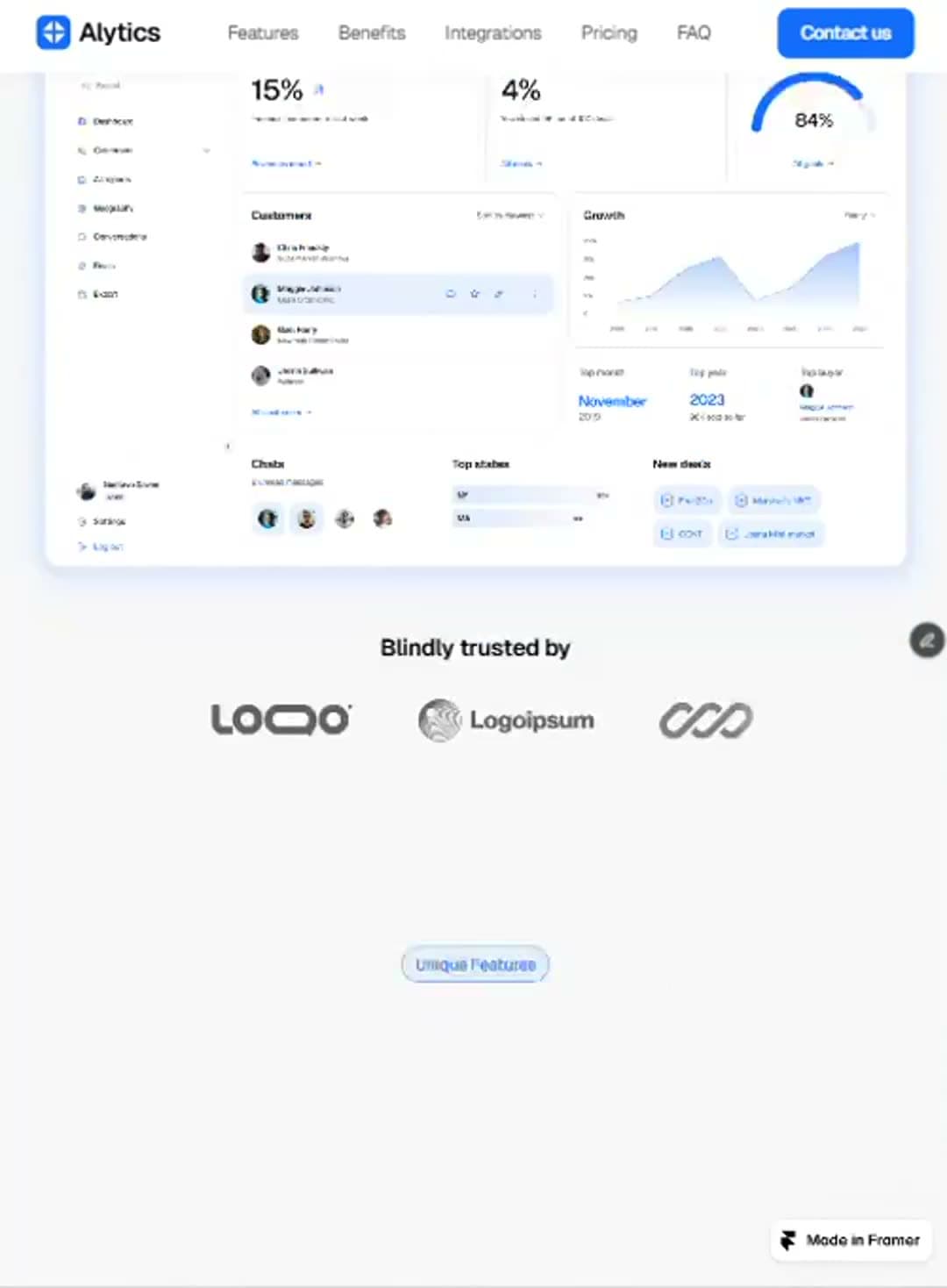 B2B SaaS marketing concept