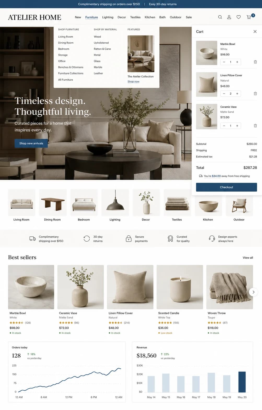 Premium e-commerce storefront with product-led layouts