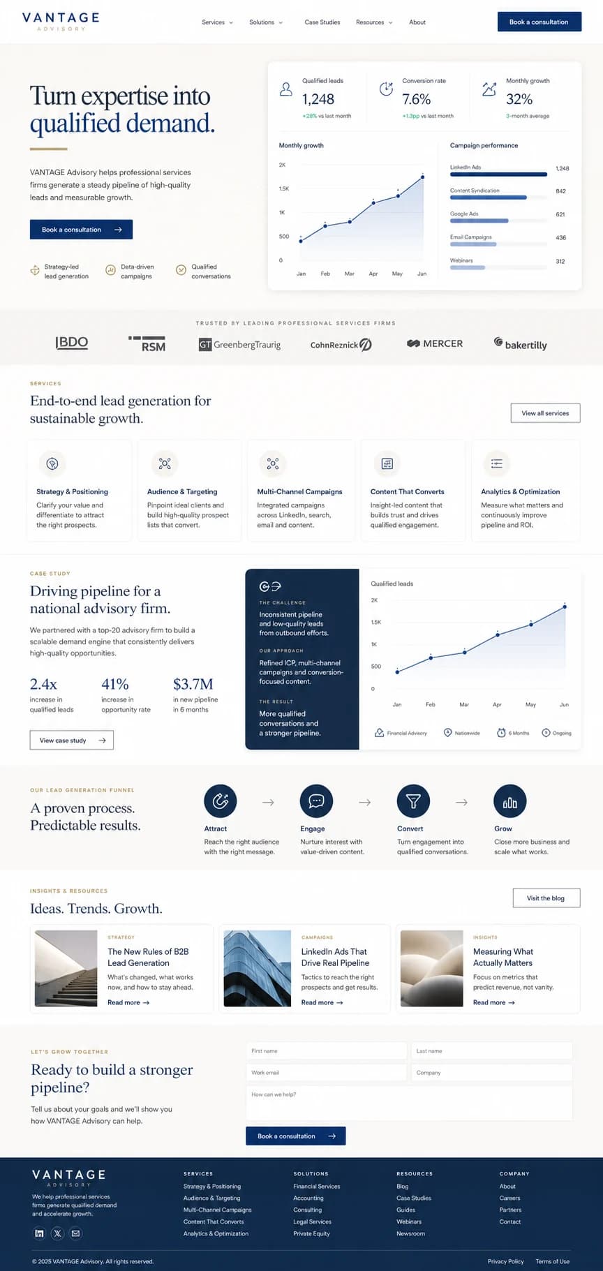 Analytics-led business website displayed on desktop